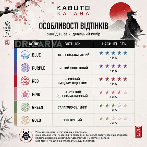 Окрашивающий спрей для волос KABUTO KATANA Hair Color Spray Blue (голубой) 150 мл